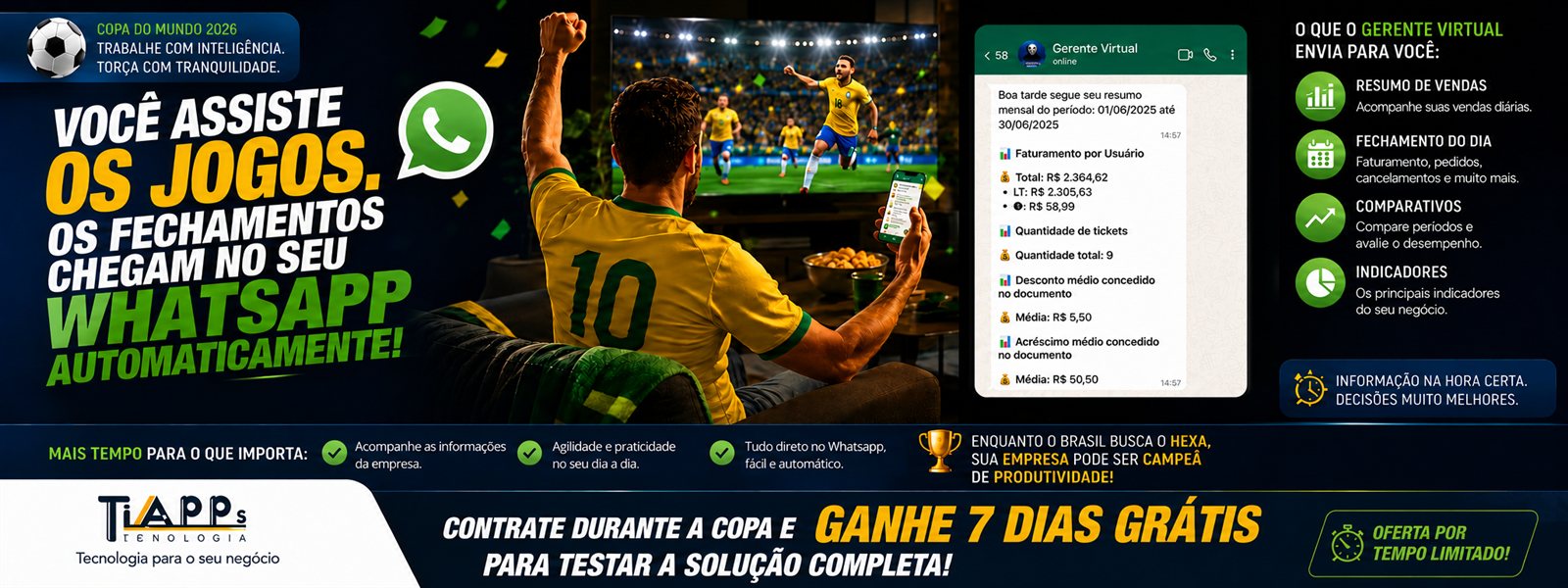 Campanha da Copa — você assiste os jogos, os fechamentos chegam no seu WhatsApp. Contrate durante a Copa e ganhe 7 dias grátis.